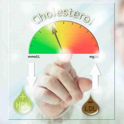 Cara Cepat Menurunkan Kolestrol